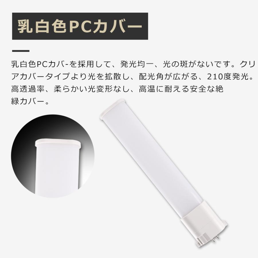 40本セット FPL55 LEDランプ FPL45 LED FPL55EXL FPL55EXW FPL55EXN FPL55EXD FPL55W型LED コンパクト蛍光灯 LED化 ツイン蛍光灯 口金GY10Q 25W 5000LM 四色選択_7