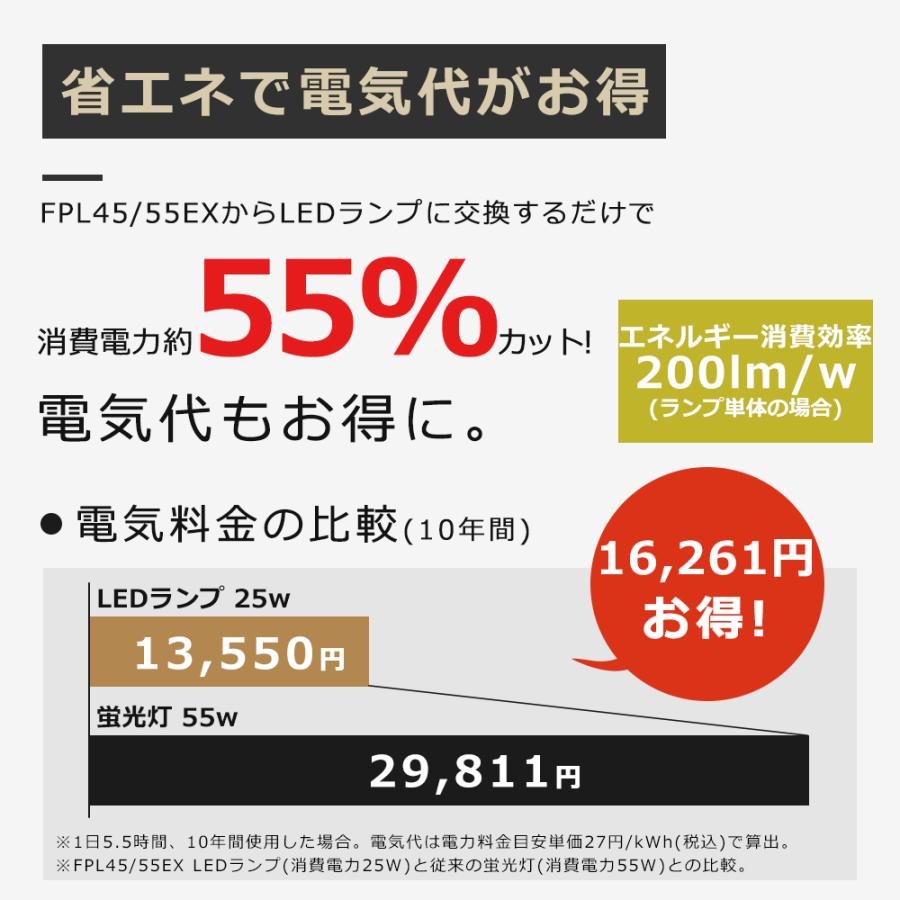 40本セット FPL55 LEDランプ FPL45 LED FPL55EXL FPL55EXW FPL55EXN FPL55EXD FPL55W型LED コンパクト蛍光灯 LED化 ツイン蛍光灯 口金GY10Q 25W 5000LM 四色選択_11