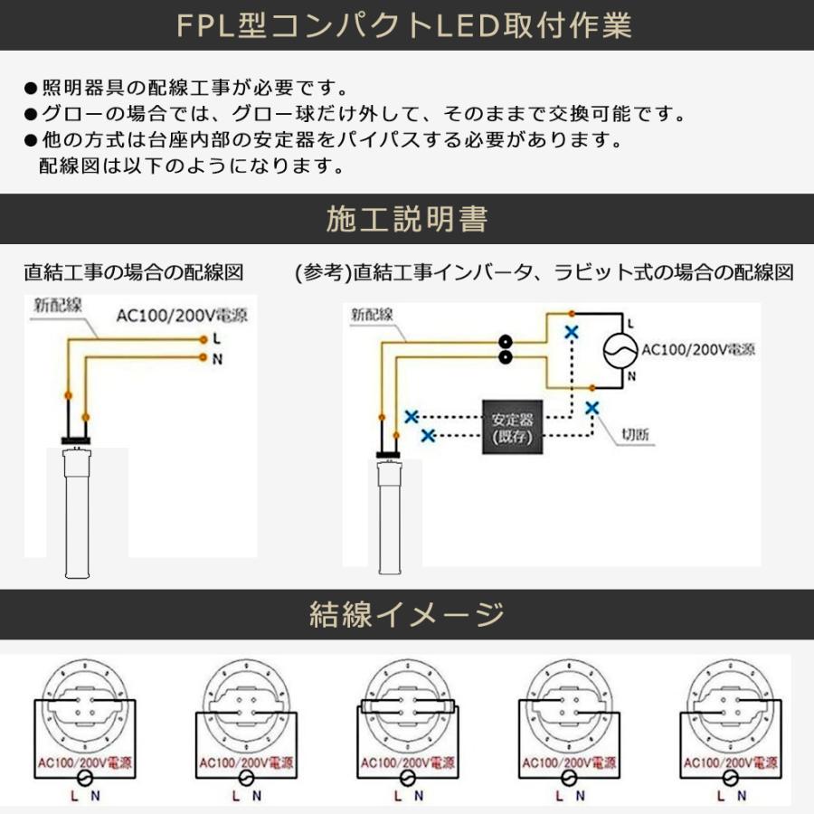 20本セット FPR96 LED FPR96W LED FPR96EXNA FPR96EXL FPR96EXW FPR96EXN FPR96EXD ツイン蛍光灯 コンパクト蛍光灯 LED化 口金GY10Q 40W 8000LM 四色選択_17