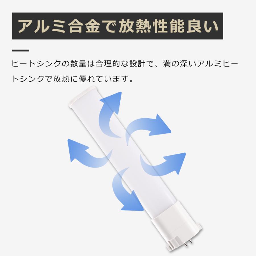 20本セット FPR96 LED FPR96W LED FPR96EXNA FPR96EXL FPR96EXW FPR96EXN FPR96EXD ツイン蛍光灯 コンパクト蛍光灯 LED化 口金GY10Q 40W 8000LM 四色選択_9