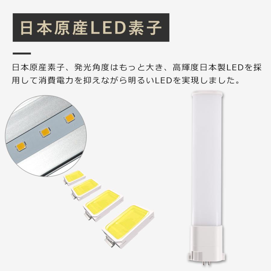 4本セット FPR96 LED FPR96W FPR96EXNA FPR96EXL FPR96EXW FPR96EXN
