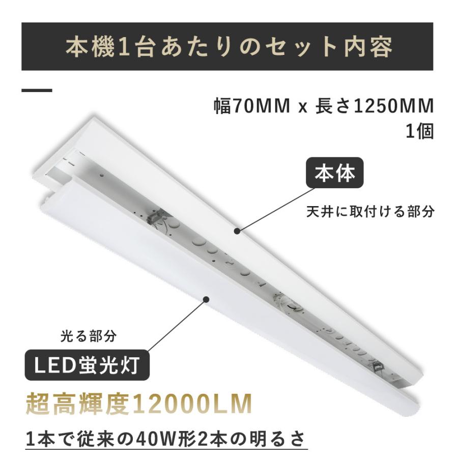 天井直付型 40形 一体型LEDベースライト LEDベースライト 40W 2灯