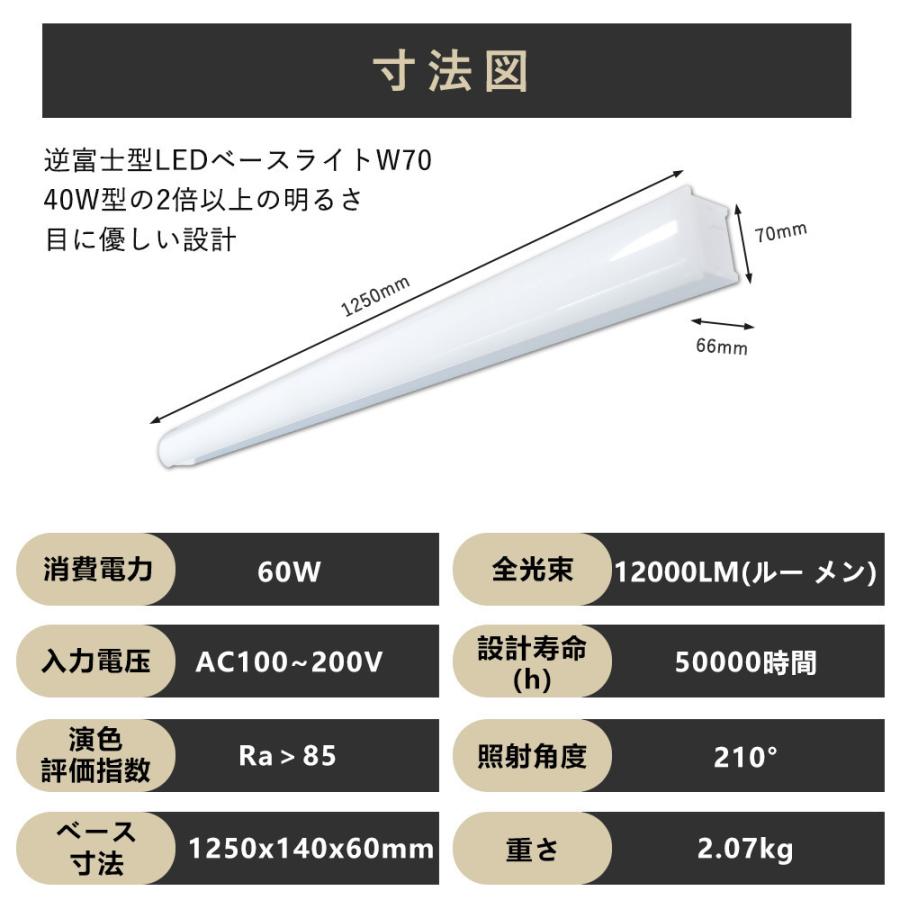 コイズミ照明 LEDベースライト 40形 直付型 トラフ 1灯用 楽天市場】コイズミ照明 LEDベースライト 40形 直付型 逆富士・1