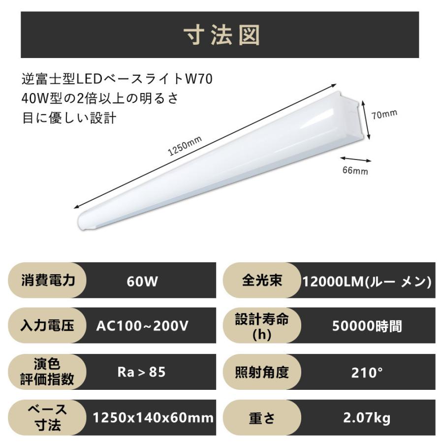 天井直付型 40形 一体型LEDベースライト LEDベースライト 40W 2灯