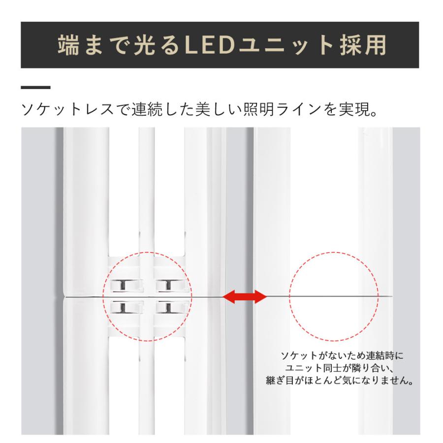 LED逆富士20W 逆富士型 LEDベースライト 逆富士 直管LED蛍光灯用 LED逆富士20W 逆富士型 LEDベースライト 逆富士 直管LED蛍光灯用