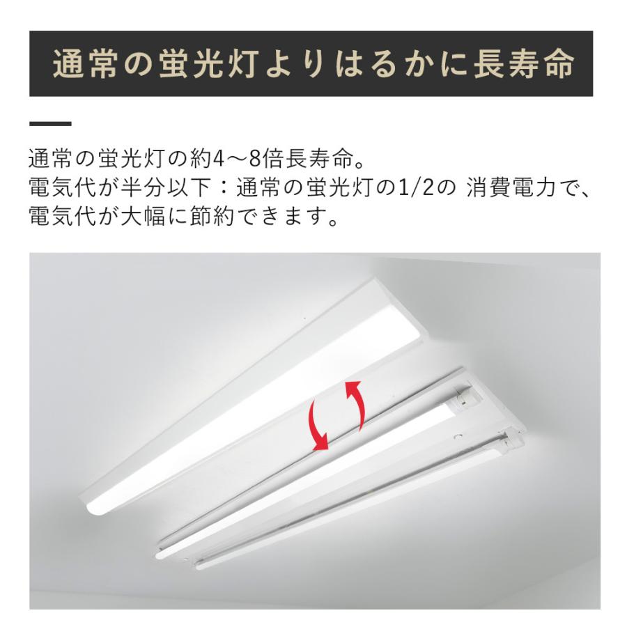 LED逆富士20W 逆富士型 LEDベースライト 逆富士 直管LED蛍光灯用 LED逆富士20W 逆富士型 LEDベースライト 逆富士 直管LED蛍光灯用