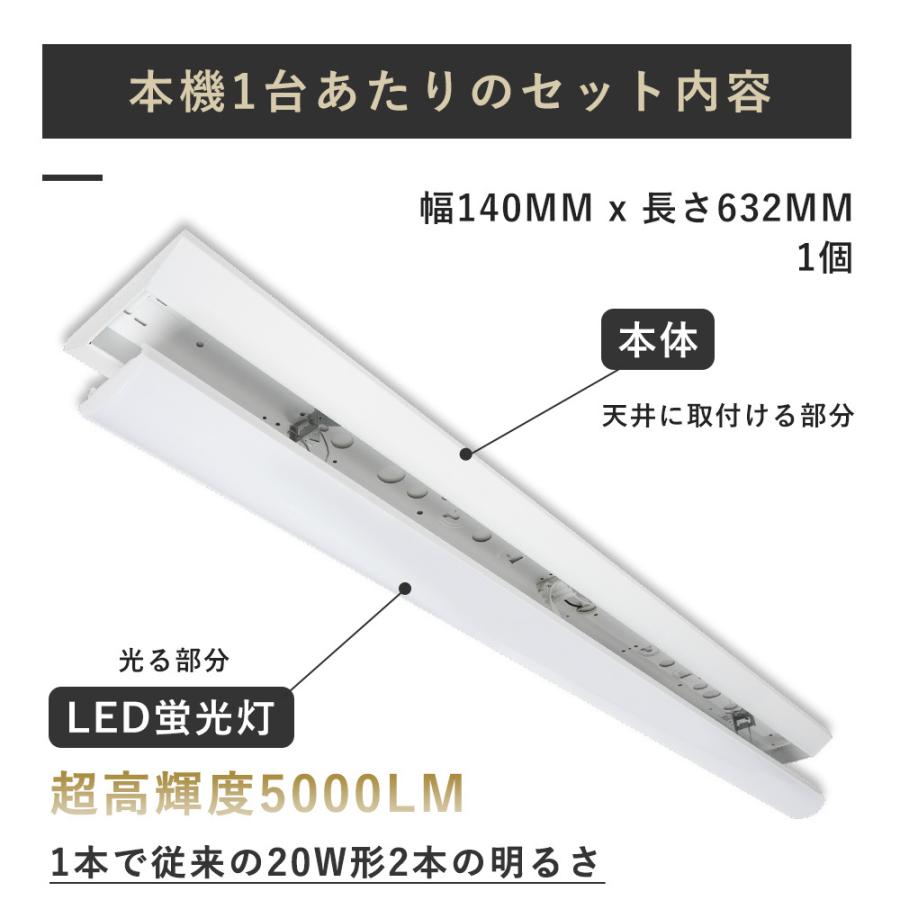 LED逆富士20W 逆富士型 LEDベースライト 逆富士 直管LED蛍光灯用 LED逆富士20W 逆富士型 LEDベースライト 逆富士 直管LED蛍光灯用