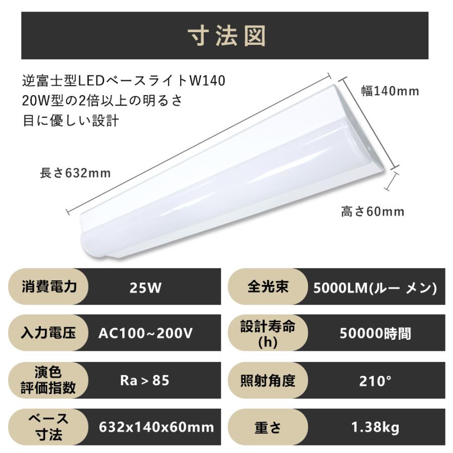 LED逆富士20W 逆富士型 LEDベースライト 逆富士 直管LED蛍光灯用 LED逆富士20W 逆富士型 LEDベースライト 逆富士 直管LED蛍光灯用