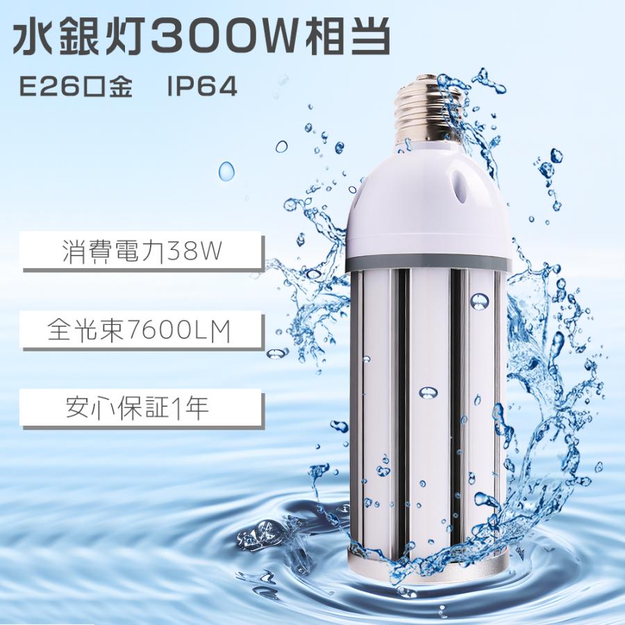 200W相当】LEDコーンライト E26 コーン型LED電球 LED水銀灯 200W 