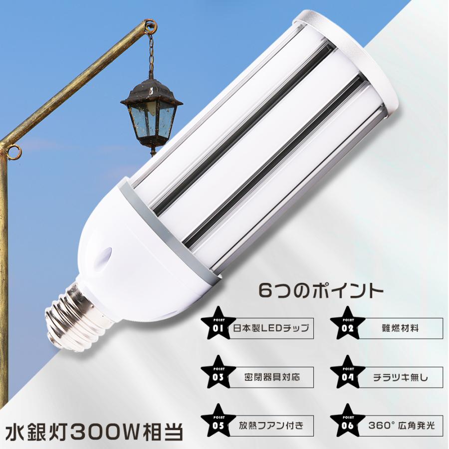 水銀灯からLED 工事不要 LEDコーンライト E39/E26 コーンライト LED 