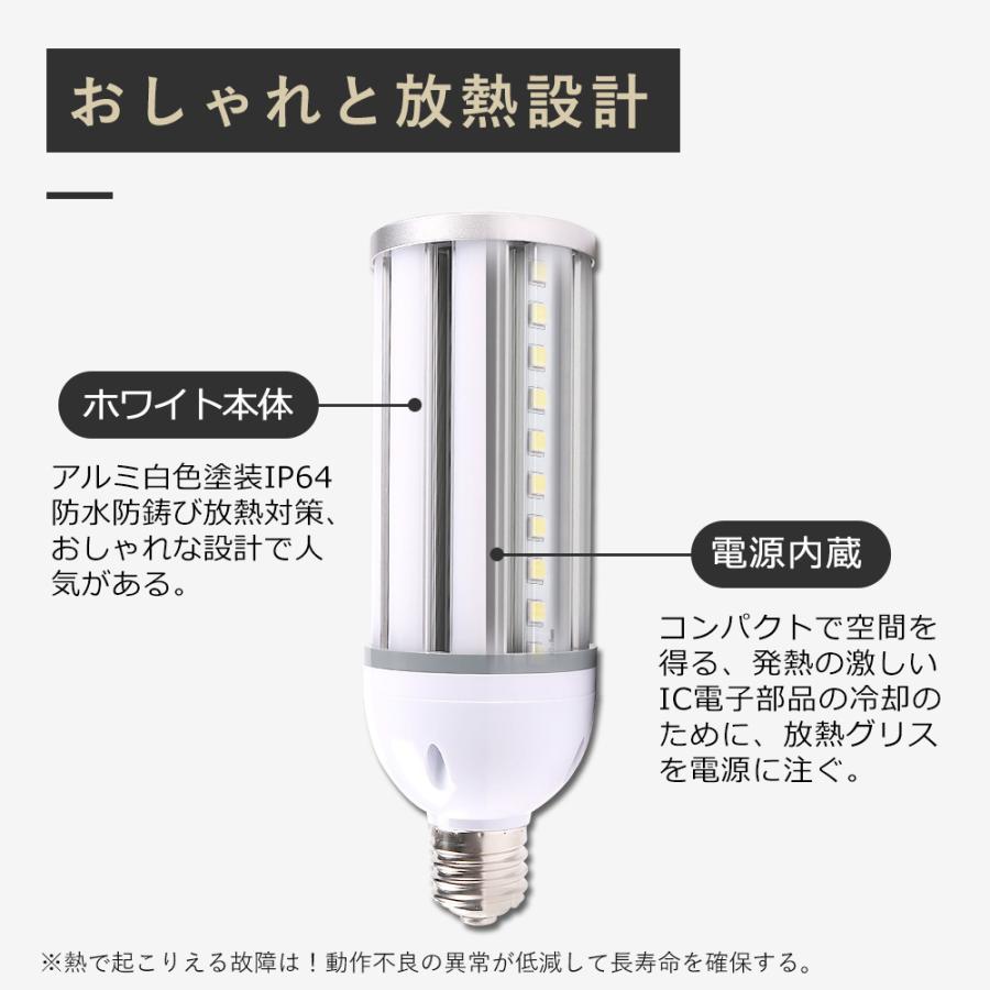 水銀灯からLED 工事不要 LEDコーンライト E39/E26 コーンライト LED 