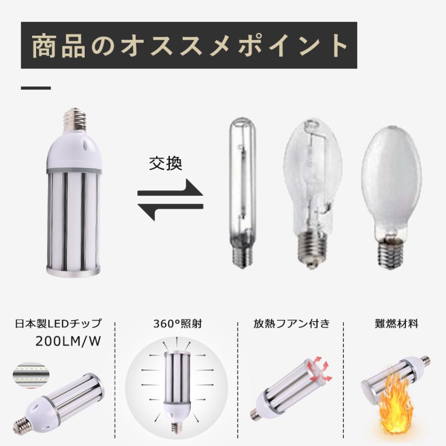 LED電球 28W 5000K E26