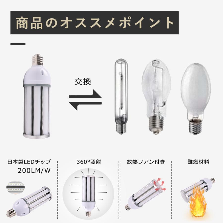 送料無料】LED水銀灯 300W LEDコーンライト E39/E26 コーン型LED電球