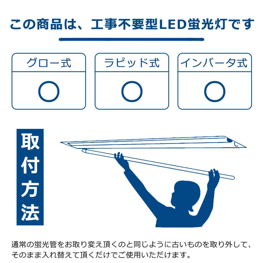 LED蛍光管 全工事不要 グロー式 インバーター式 ラピッド式 直管 直管