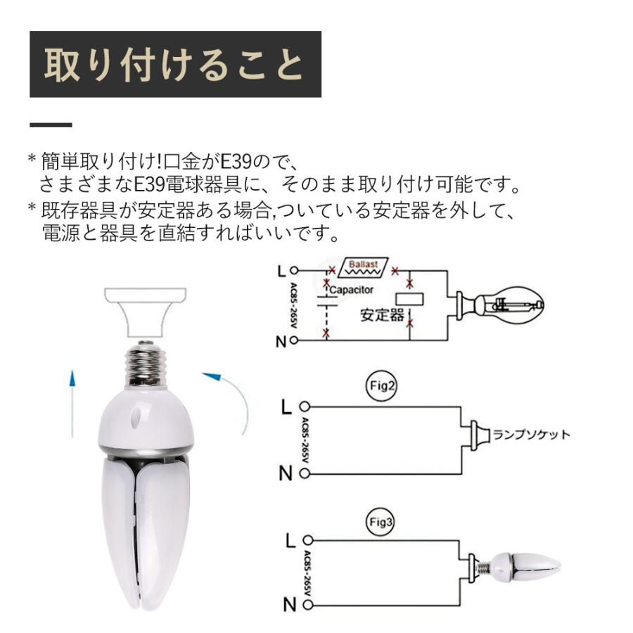400W相当】水銀灯からLED 工事不要 コーン型LED電球 LEDコーンライト