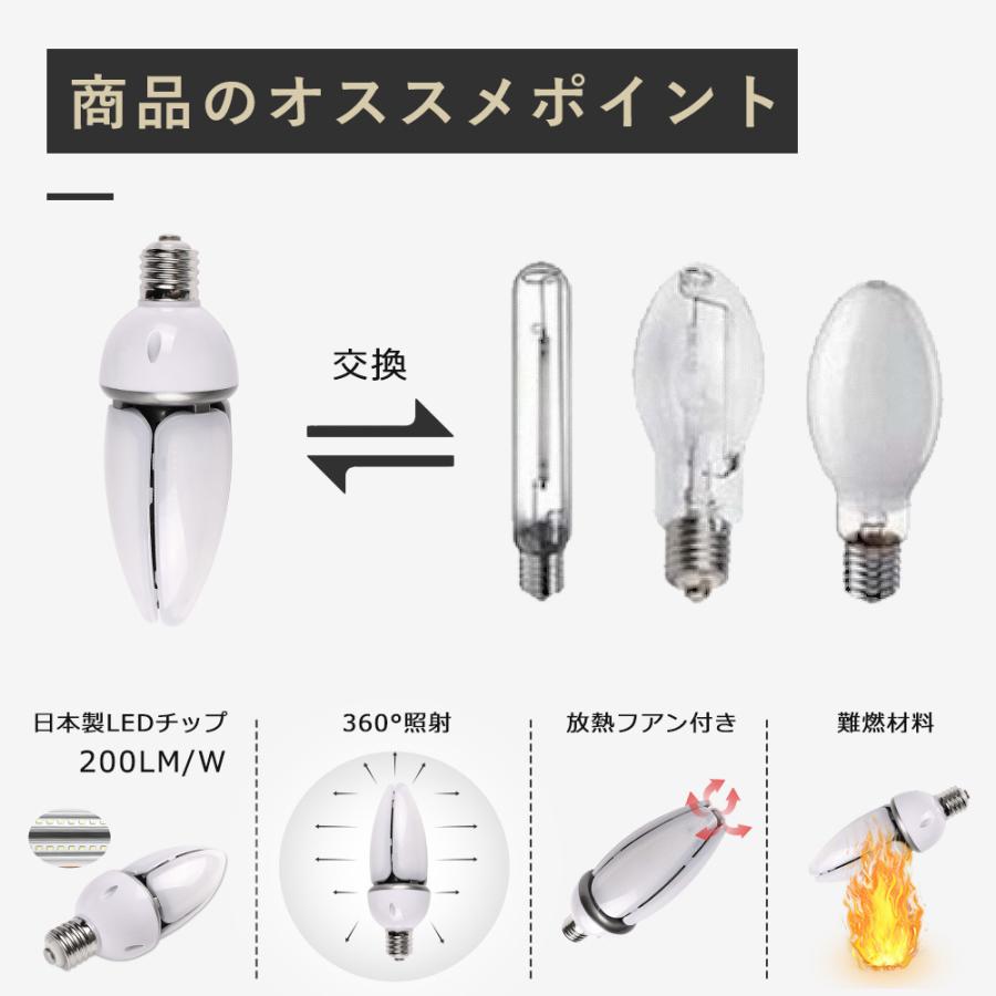 水銀灯からLED 工事不要 コーン型LED電球 LEDコーンライト 60W LED