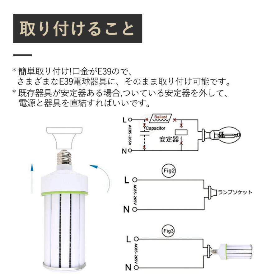 【600W相当】LEDコーンライト E39 水銀灯からLED 工事不要 コーン型LED電球 LEDコーンライト 80W LED水銀灯ランプ コーン型水銀灯 80W 16000LM 節電 四色選択