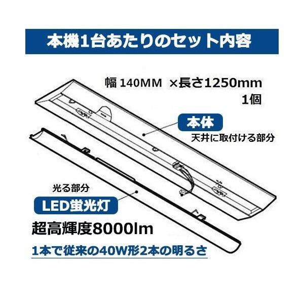 逆富士型led照明器具 ledベースライト 器具一体 天井直付 led40w2灯用