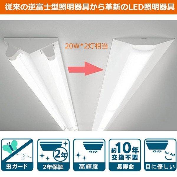 逆富士型led照明器具 ledベースライト 器具一体 シーリングライト