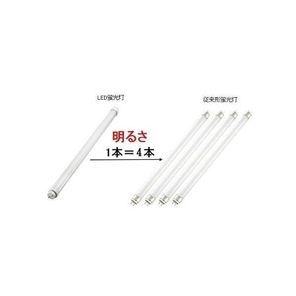 片側給電型 高輝度LED蛍光灯 40W形LED蛍光灯 高輝度5040lm 40W形 led