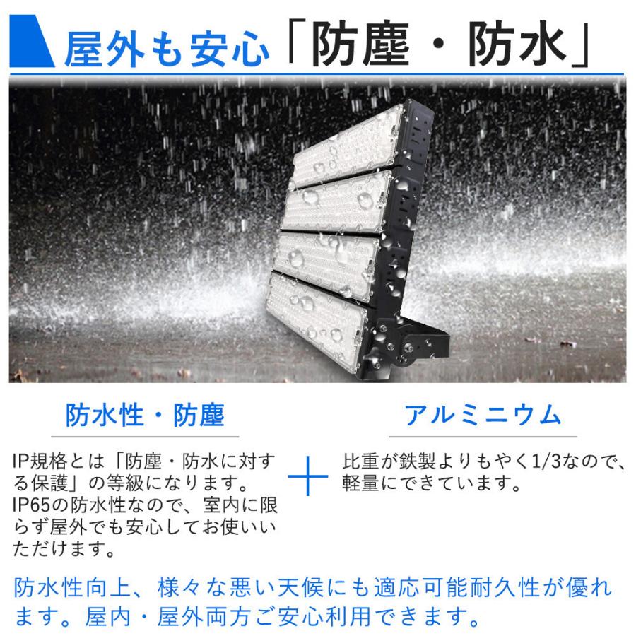 30個セット LED投光器 1200W LED 投光器 屋外用 LED投光器 明るい 作業灯 LED 192000lm 12000Ｗ相当 IP65防塵防水 倉庫 PSE認証 二年保証電球色昼白色昼光色｜goodsone5｜06