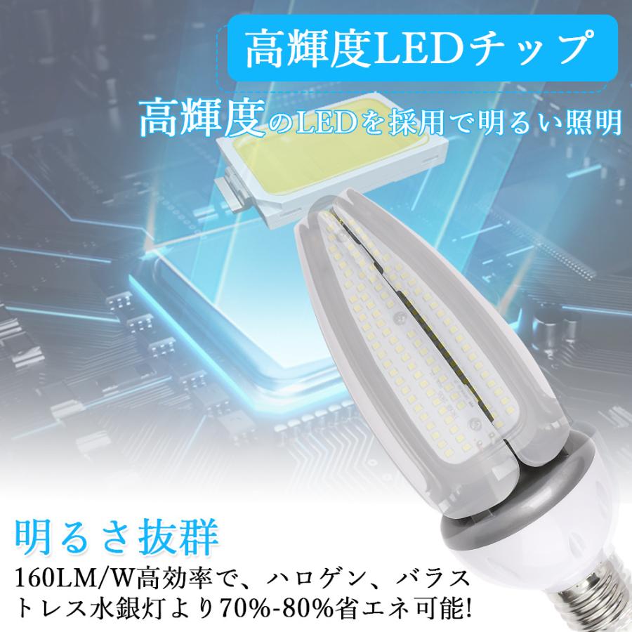 ［即日発送］ 25個 水銀ランプ 400w 相当 水銀ランプ hf400x代替用 水銀ランプ led 水銀灯400W相当 口金E39 60W 9600LM IP65防水 発光角度360度 屋内外兼用 街路灯 水銀灯 【OC1689290500】(59600円)
