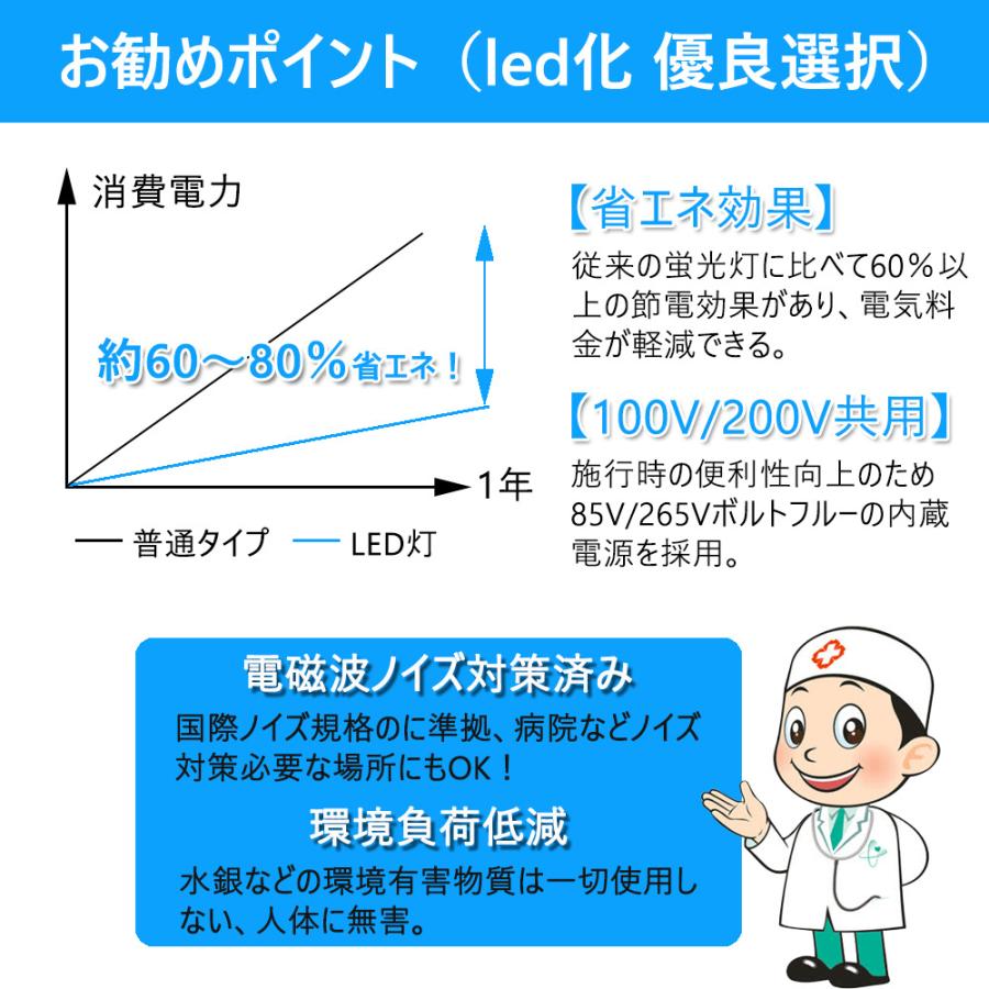 ［即日発送］ 25個 水銀ランプ 400w 相当 水銀ランプ hf400x代替用 水銀ランプ led 水銀灯400W相当 口金E39 60W 9600LM IP65防水 発光角度360度 屋内外兼用 街路灯 水銀灯 【OC1689290500】(59600円)