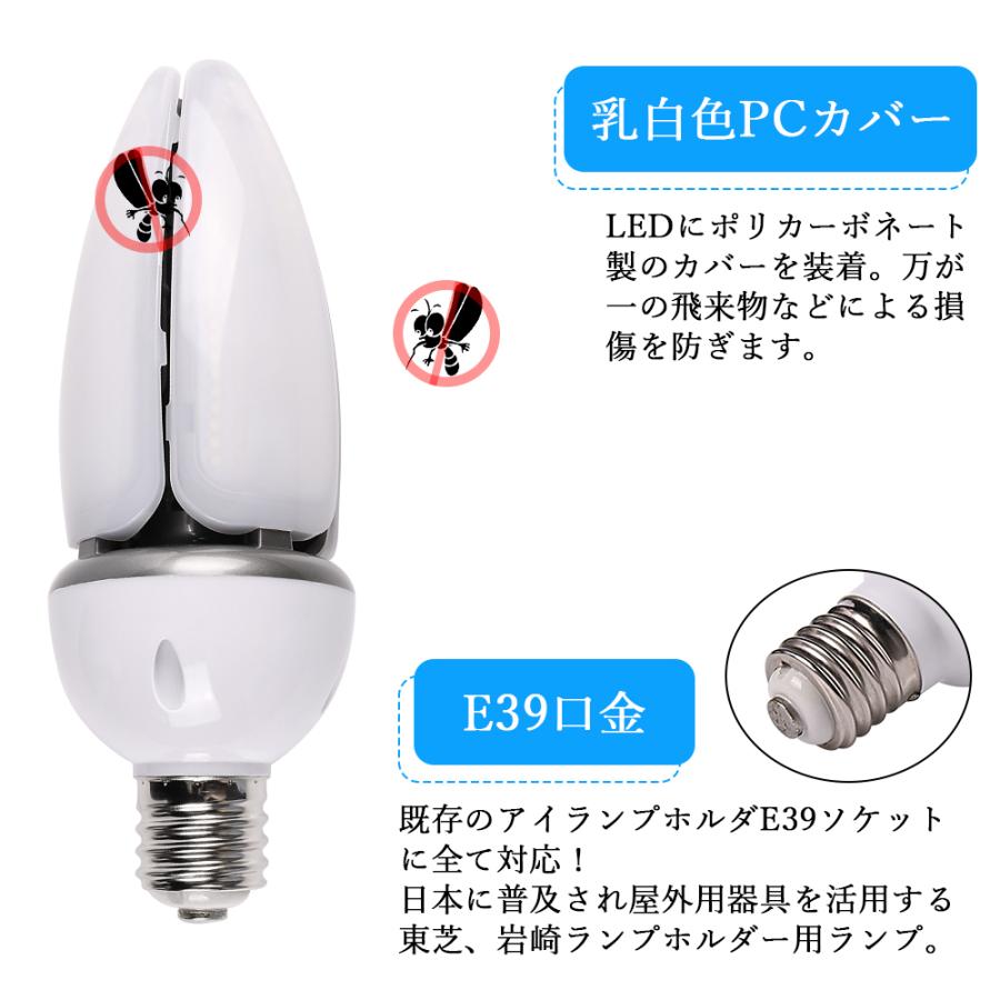 ［即日発送］ 25個 水銀ランプ 400w 相当 水銀ランプ hf400x代替用 水銀ランプ led 水銀灯400W相当 口金E39 60W 9600LM IP65防水 発光角度360度 屋内外兼用 街路灯 水銀灯 【OC1689290500】(59600円)