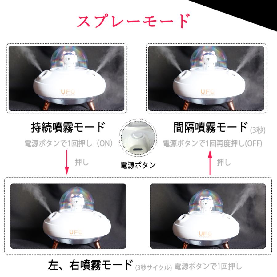 ミニ加湿器 卓上 ミニ加湿器 usb ミニ加湿器 おしゃれ ミニ加湿器 小型 ミニ加湿器 充電式 超音波加湿器 卓上加湿器 オフィス 小型 卓上 おしゃれ ミニ グリーン｜goodsone｜13