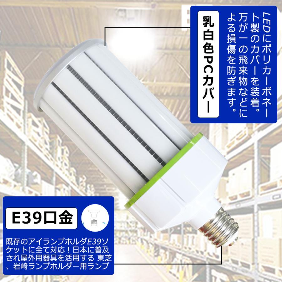 LEDコーンライト 電球色 昼白色 昼光色 E39 150W 30000LM 水銀灯e39 LED街 灯 LED 水銀灯 コーンライト 高天井灯 1500W水銀灯/水銀ランプ相当 送料無料｜goodsone｜09