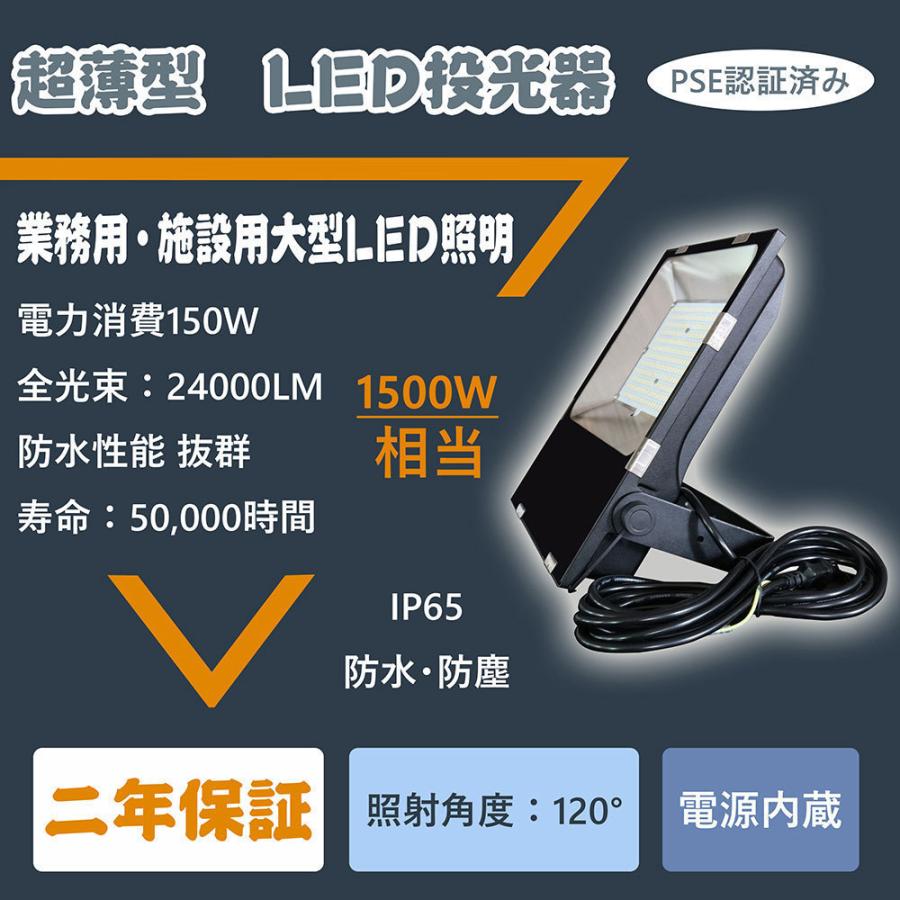 LED投光器 150W 1500W相当 LED照明器具 投光器 白色4000K 極薄型 5M配線 屋外照明 led投光器 看板照明 間接照明 LEDライト 駐車場 集魚灯 防水 LED投光器｜goodsone