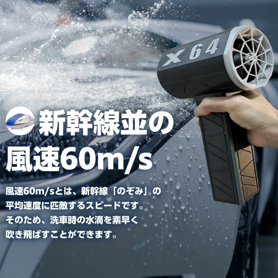 ブロワー ミニジェットファン x64 強力 花粉対策 庭掃除 雑草 除草除雪