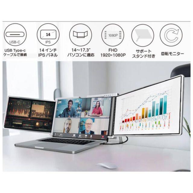 超軽量1.4kg】トリプルディスプレイ デュアルモニター 14インチ