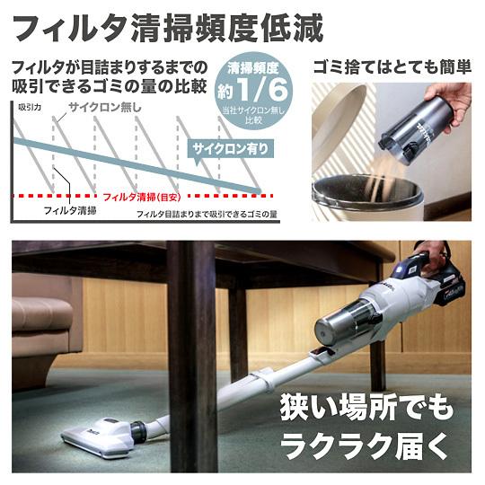 マキタ（makita） 2022年最新型！マキタ A-74500 充電式クリーナ用
