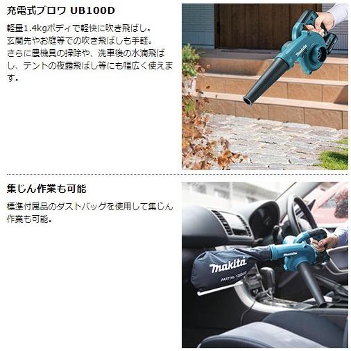 マキタ（makita） 当店だけ！バッテリー充電器も1年保証! CK1013 