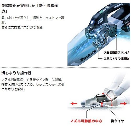 マキタ（makita） CL002GZW 白 2021年 新発売 本体のみ 40Vmax 充電式
