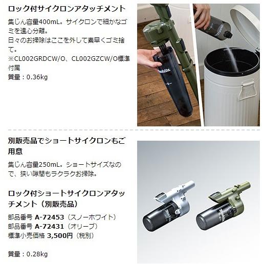 マキタ（makita） CL002GZW 白 2021年 新発売 本体のみ 40Vmax 充電式