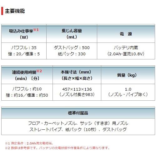 当店だけ！バッテリー充電器も1年保証! マキタ CL115FDW 充電式クリーナー コードレス掃除機 バッテリー内蔵 10.8V 2.0Ah 紙パック式 ワンタッチスイッチ MAKITA | マキタ | 11