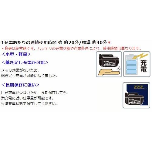 マキタ 当店だけ!バッテリー充電器も1年保証! CL142FDRFW マキタ 当店だけ!バッテリー充電器も1年保証! CL142FDRFW