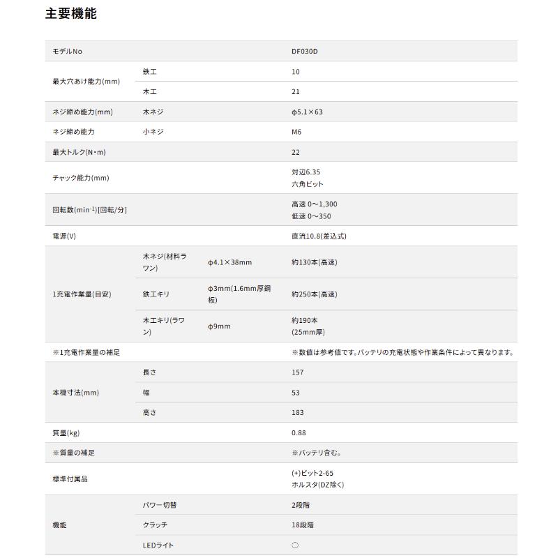当店だけの1年保証！マキタ 10.8V 充電式ドライバドリル DF030DZ 本体のみ makita | マキタ | 07