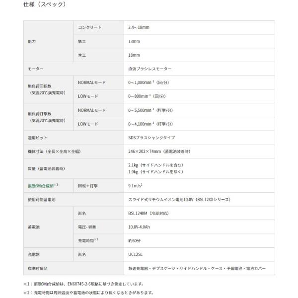 HiKOKI DH12DD(2LSK)コードレスロータリハンマドリル 10.8V HiKOKI DH12DD(2LSK)コードレスロータリハンマドリル 10.8V