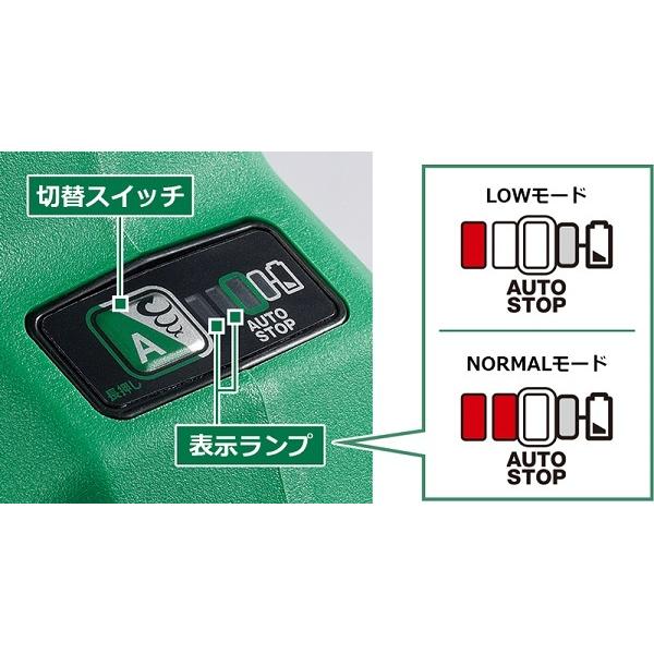 HiKOKI（ハイコーキ） HiKOKI DH12DD(NNK) コードレスロータリ 