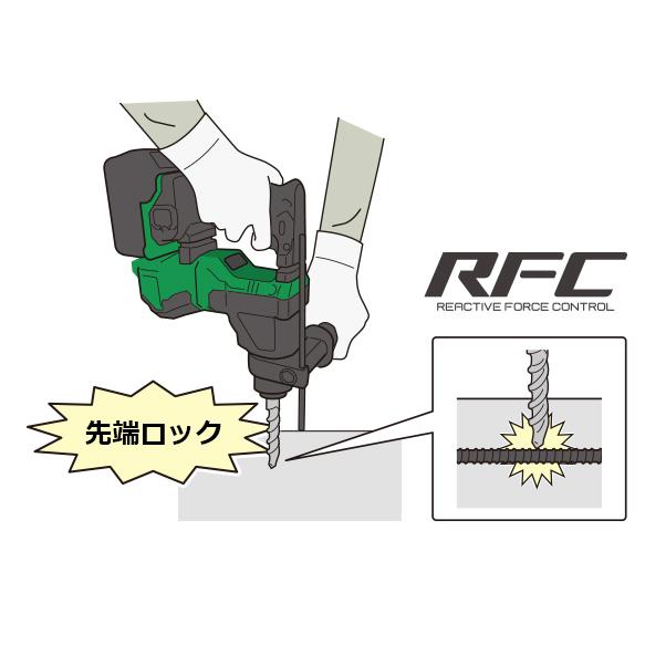 HiKOKI（ハイコーキ） HiKOKI DH12DD(NNK) コードレスロータリ 