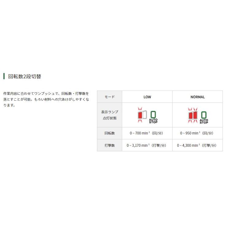 HiKOKI DH1826DA(2XPZ) 18V コードレスロータリハンマドリル HiKOKI DH1826DA(2XPZ) 18V コードレスロータリハンマドリル