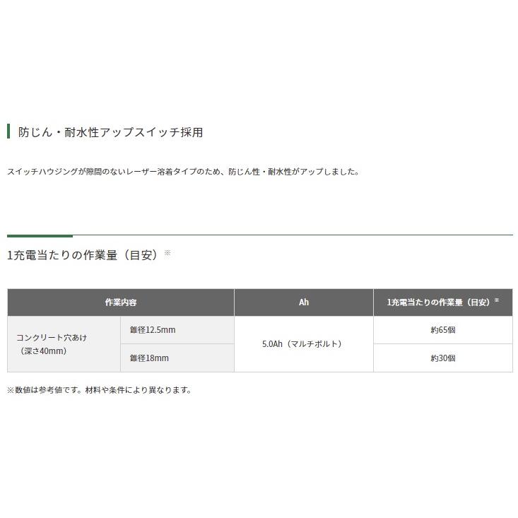 HiKOKI DH1826DA(2XPZ) 18V コードレスロータリハンマドリル HiKOKI DH1826DA(2XPZ) 18V コードレスロータリハンマドリル