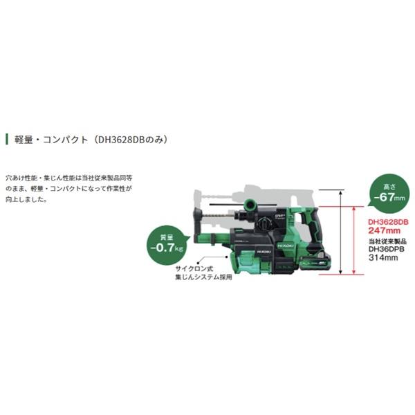 HiKOKI（ハイコーキ） HiKOKI DH3628DB(2WPZ) コードレスロータリ