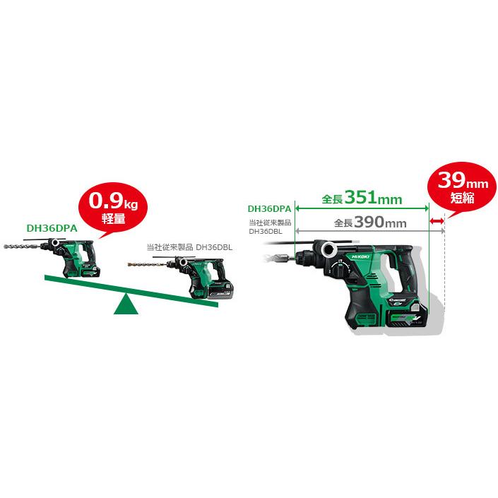 HiKOKI DH36DPB(NN) コードレスロータリハンマドリル(集じん HiKOKI DH36DPB(NN) コードレスロータリハンマドリル(集じん