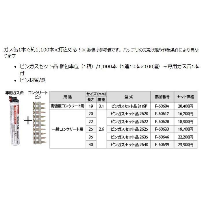 マキタ（makita） ピンガスセット 2620 GN420C用 コンクリート用 20mm