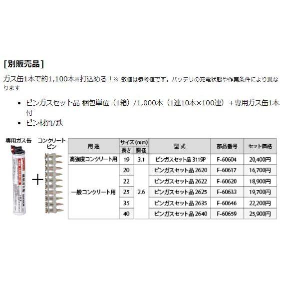 マキタ コンクリート用 ガスピン打ち機 GN420C 電動工具 : GOOD マキタ コンクリート用 ガスピン打ち機 GN420C 電動工具 : GOOD