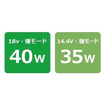 日立（HITACHI） HiKOKI R14DA(YP) コードレスクリーナ 14.4V LED 